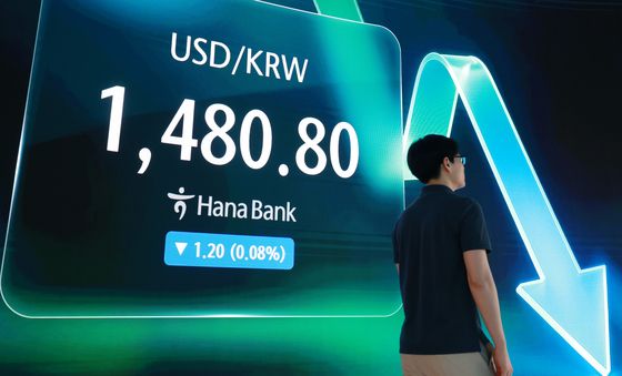 휴일, 달러·원 환율 1480원대