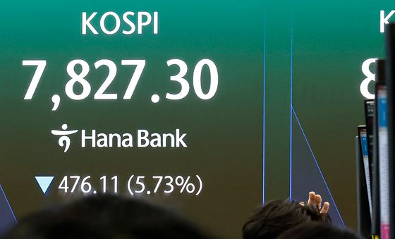 5.7% 넘게 하락하며 매도 사이드카 발동된 코스피