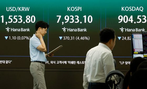 5.7% 넘게 하락하며 매도 사이드카 발동된 코스피