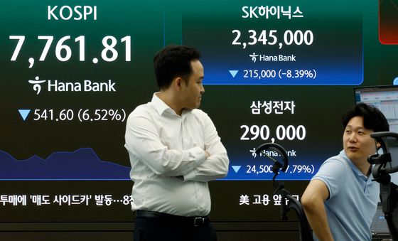 반도체 투매에 매도 사이드카 발동