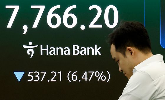 8000선 붕괴 후 7800선 아래로 밀린 코스피