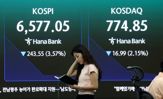 급락 출발한 코스피-코스닥