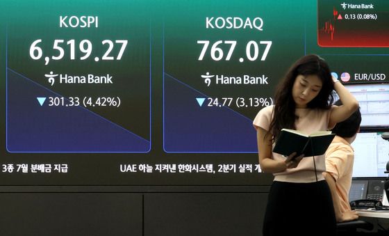 급락 출발한 코스피