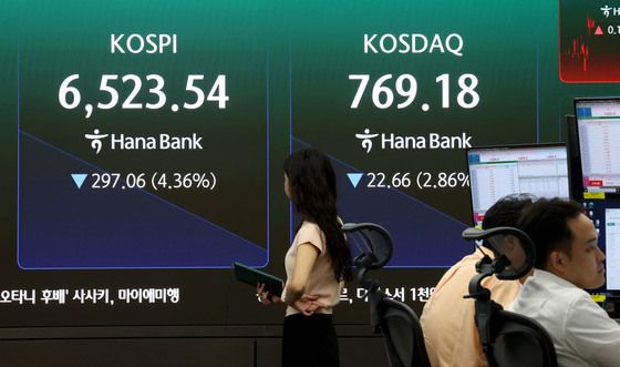 코스피, 장초반 4%대 급락