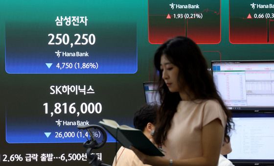 삼성전자-SK하이닉스 '하락 출발'