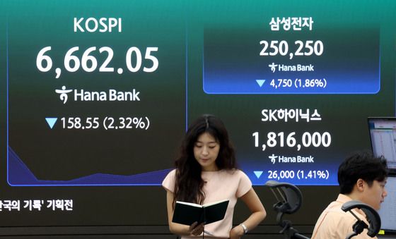 코스피 급락 출발, 삼성-SK하이닉스도 하락