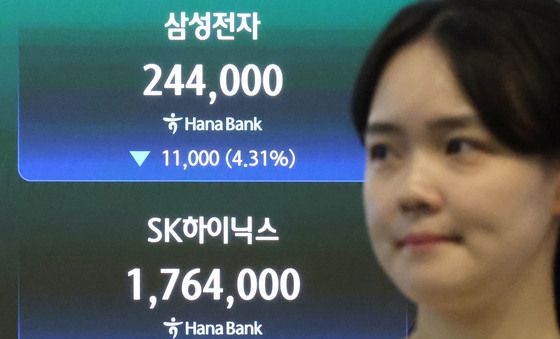 하락 마감한 삼성전자와 SK하이닉스