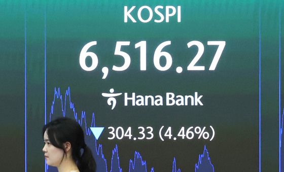 하락 마감한 코스피