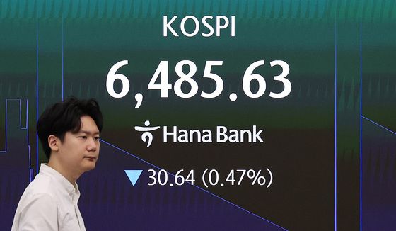 코스피, 6500선 붕괴