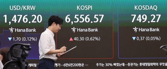 코스피, 상승 출발 후 보합권