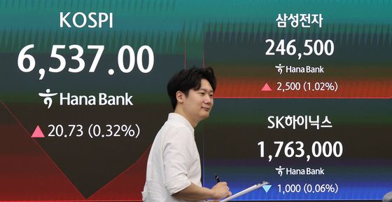 코스피, 상승 출발 후 보합권에서 등락 거듭