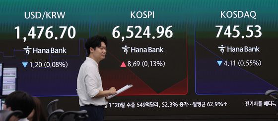 코스피, 상승 출발 후 보합권에서 등락 거듭