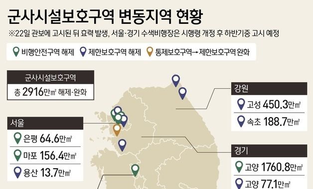 [그래픽] 군사시설보호구역 변동지역 현황