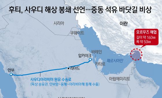 [오늘의 그래픽] 후티, 사우디 해상 봉쇄 선언…중동 석유 바닷길 비상