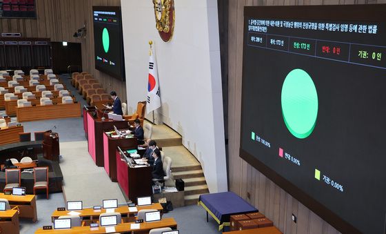 종합특검 연장법 국회 본회의 통과