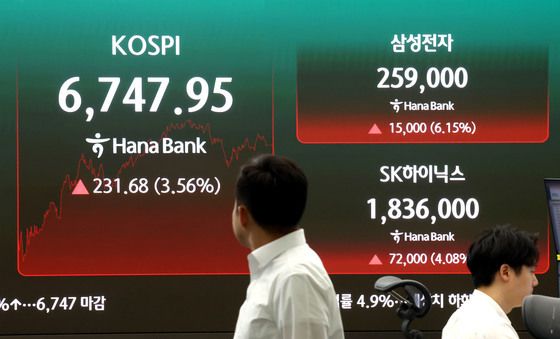 '삼전닉스' 반등