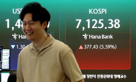코스피 장초반 급등, 매수 사이드카 발동
