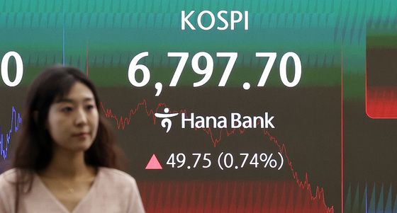 뒷심 부족 코스피, 소폭 오름세로 마감