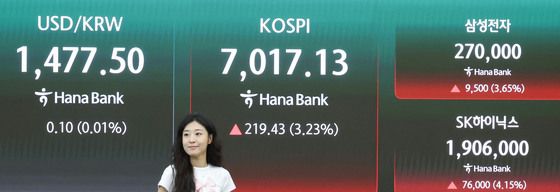 상승하는 삼성전자, 하이닉스