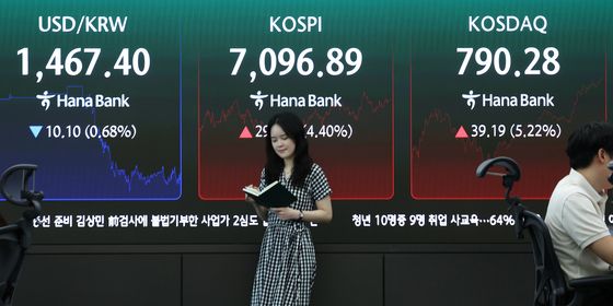 증시 오르고, 환율 내리고