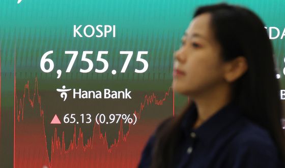 코스피, 0.97% 상승한 6755.75 마감