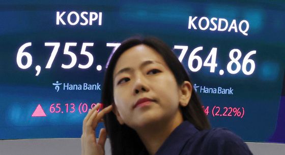 코스피, 0.97% 오른 6755.75 마감…코스닥은 764.86에 마감
