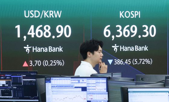 급락한 코스피