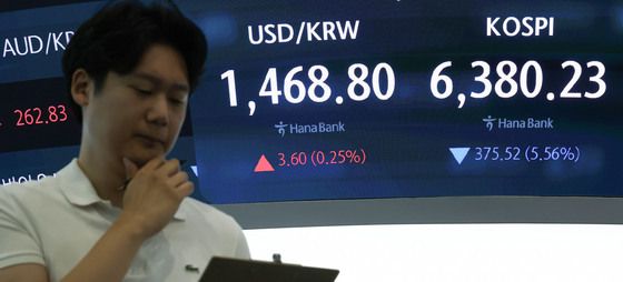 급락한 코스피, 매도 사이드카 발동