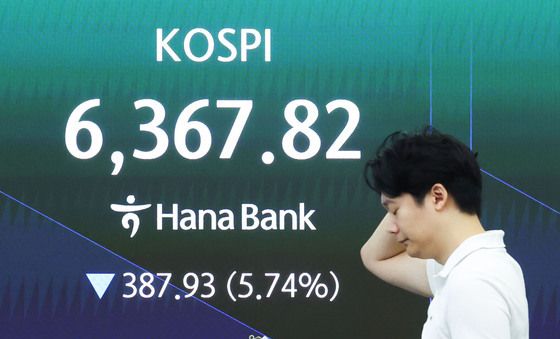 코스피, 5% 급락에 매도사이드카…