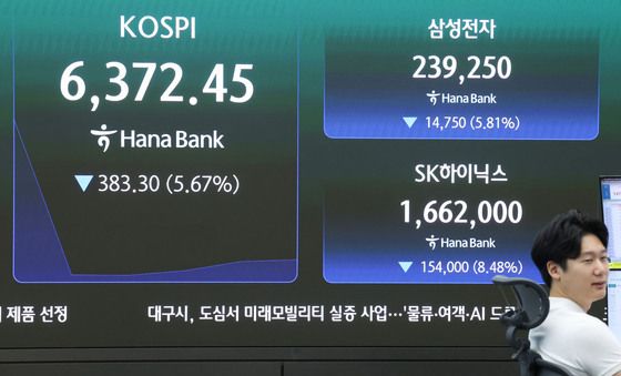 급락하는 삼성전자, 하이닉스