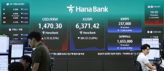 급락하는 삼성전자, SK하이닉스