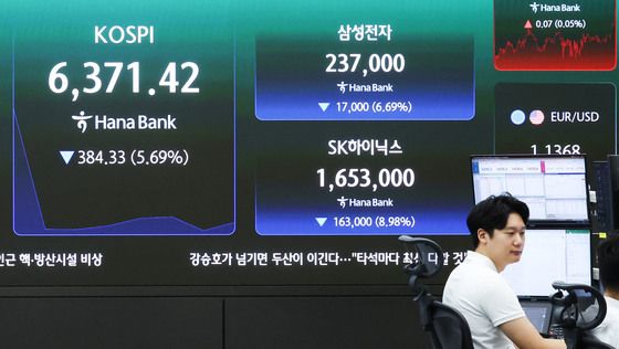 급락하는 삼성전자, SK하이닉스