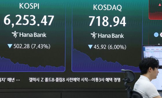 코스피 이어 코스닥도 매도 사이드카 발동