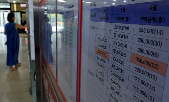대출 막혀도 집값 기대 '들썩'