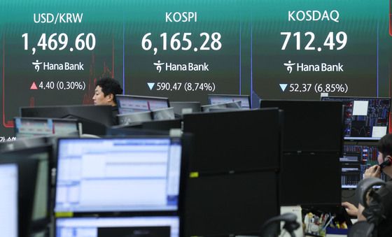 코스피, 사이드카 이어 서킷브레이커 발동