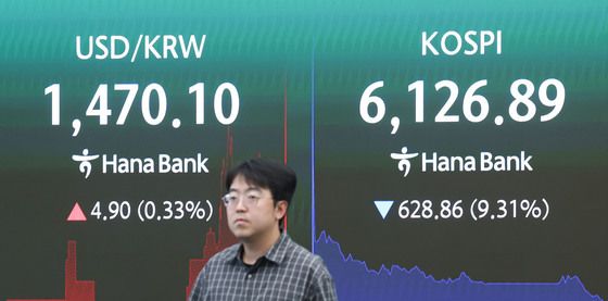 급락한 코스피, 올 들어 8번째 '서킷브레이커' 발동