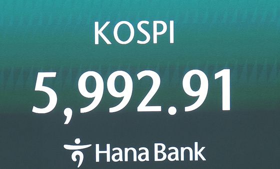 코스피, 3달 여 만에 장중 6000선 붕괴