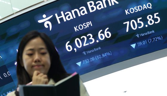 서킷브레이커도 못막은 코스피·코스닥의 급락