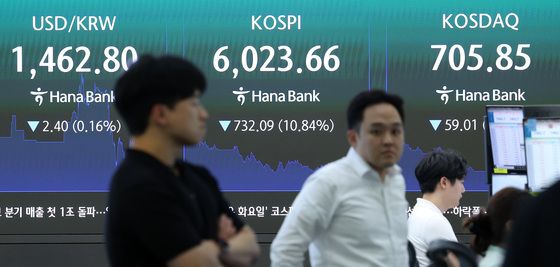 중국 반도체 충격에 코스피 급락