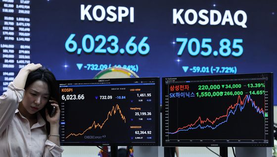 삼전닉스 폭락에 코스피도 휘청