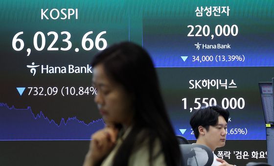 '검은 화요일' 코스피 급락, 중국 반도체 쇼크에 삼전닉스 하락