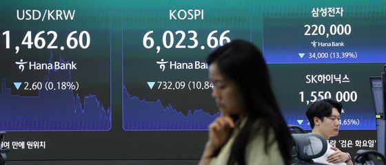 '검은 화요일' 코스피 급락… 간신히 6000선 지켜
