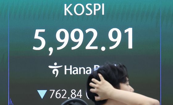 머리 감싸쥐는 코스피의 폭락 '장중 6000 붕괴'