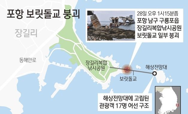 [그래픽] 포항 보릿돌교 붕괴
