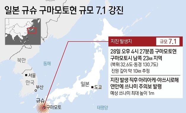 [그래픽] 일본 규슈 구마모토현 규모 7.1 강진
