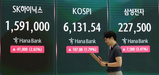 코스피, 급락 하루 만에 반등…하이닉스·삼성전자도 상승