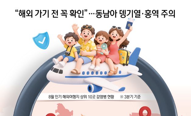 [오늘의 그래픽] "해외 가기 전 꼭 확인"…동남아 뎅기열·홍역 주의