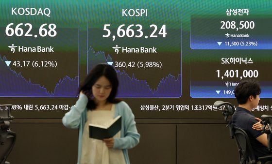 코스피 6천선 붕괴…5.98% 내린 5663 마감
