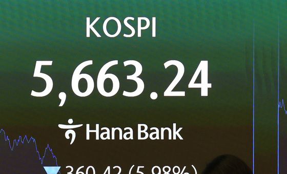 이틀 연속 '서킷브레이커' 코스피, 5663.24 마감