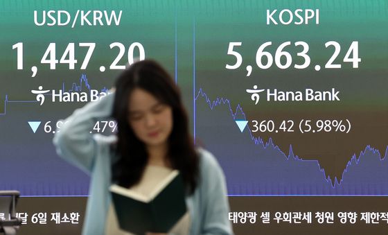 '코스피 폭락 언제까지'